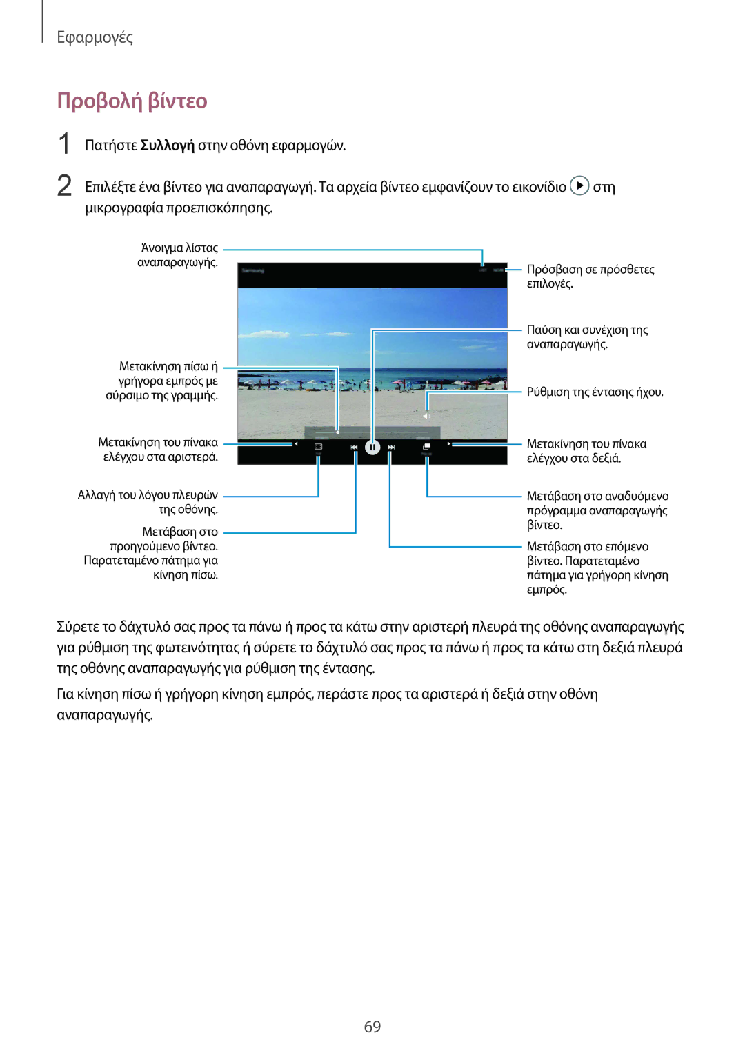 Samsung SM-T719NZWEEUR, SM-T819NZKEEUR, SM-T819NZWEEUR, SM-T719NZKEEUR manual Προβολή βίντεο 