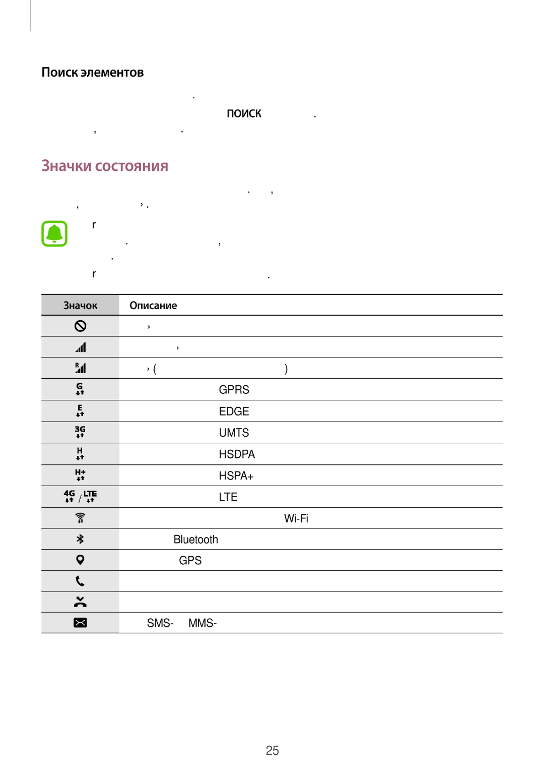 Samsung SM-T819NZWESEB, SM-T819NZKESEB, SM-T819NZDESER, SM-T719NZKESER, SM-T819NZKESER manual Значки состояния, Поиск элементов 