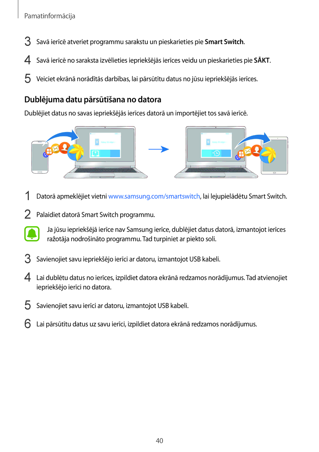 Samsung SM-T819NZKESEB, SM-T819NZWESEB manual Dublējuma datu pārsūtīšana no datora 