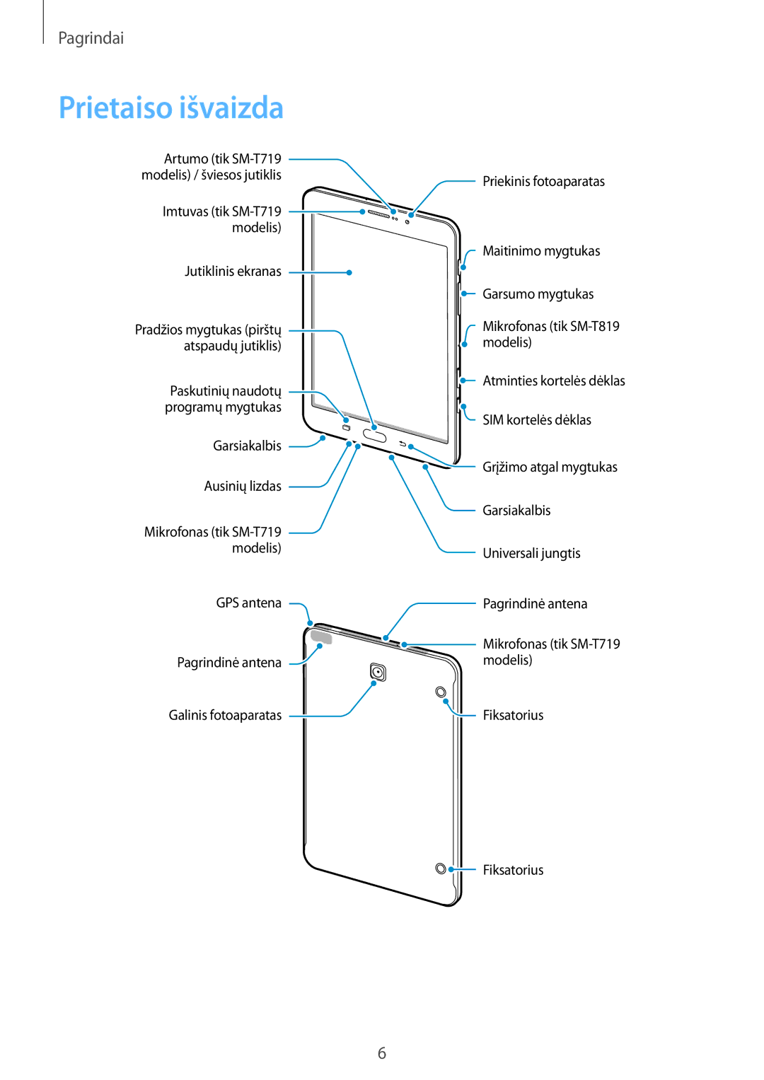 Samsung SM-T819NZKESEB, SM-T819NZWESEB manual Prietaiso išvaizda 