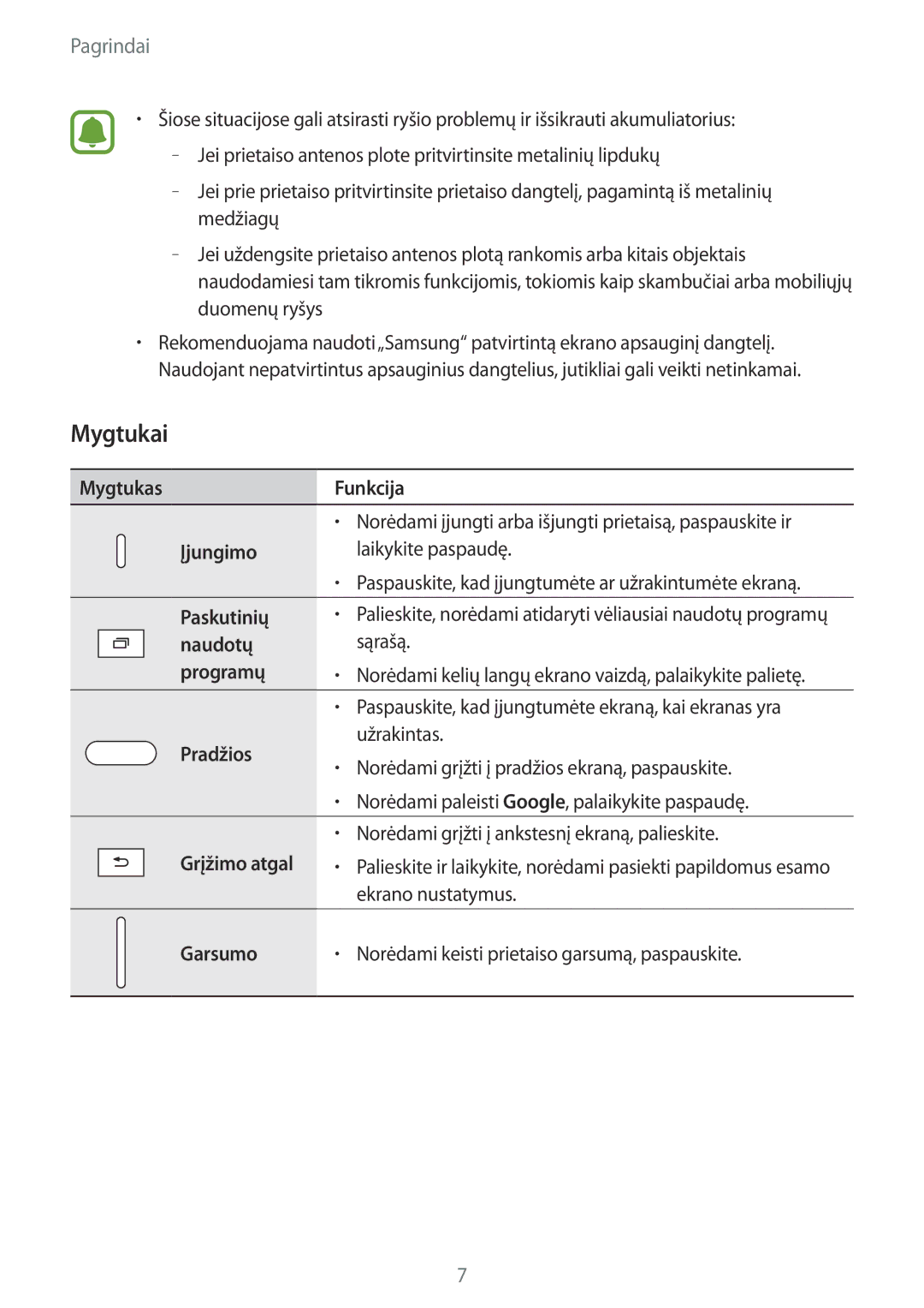 Samsung SM-T819NZWESEB, SM-T819NZKESEB manual Mygtukai 