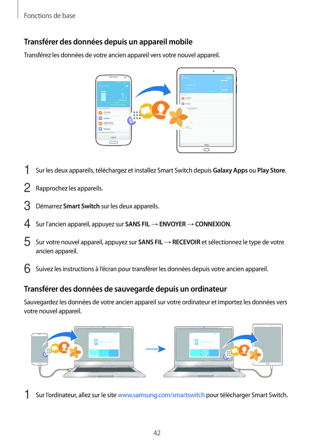Samsung SM-T819NZWEXEF, SM-T719NZWEXEF, SM-T719NZKEXEF manual Transférer des données depuis un appareil mobile 