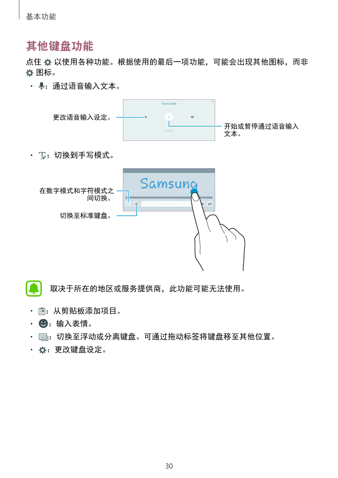 Samsung SM-T719YZDEXXV, SM-T819YZDEXXV, SM-T819YZWEXXV, SM-T719YZWEXXV manual 其他键盘功能, ：通过语音输入文本。, ：切换到手写模式。 