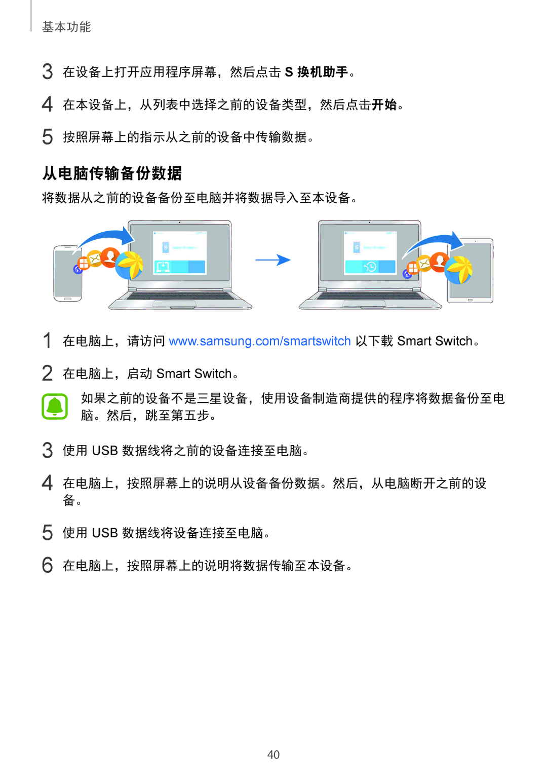Samsung SM-T819YZDEXXV, SM-T819YZWEXXV, SM-T719YZDEXXV manual 从电脑传输备份数据, 将数据从之前的设备备份至电脑并将数据导入至本设备。, 使用 Usb 数据线将之前的设备连接至电脑。 