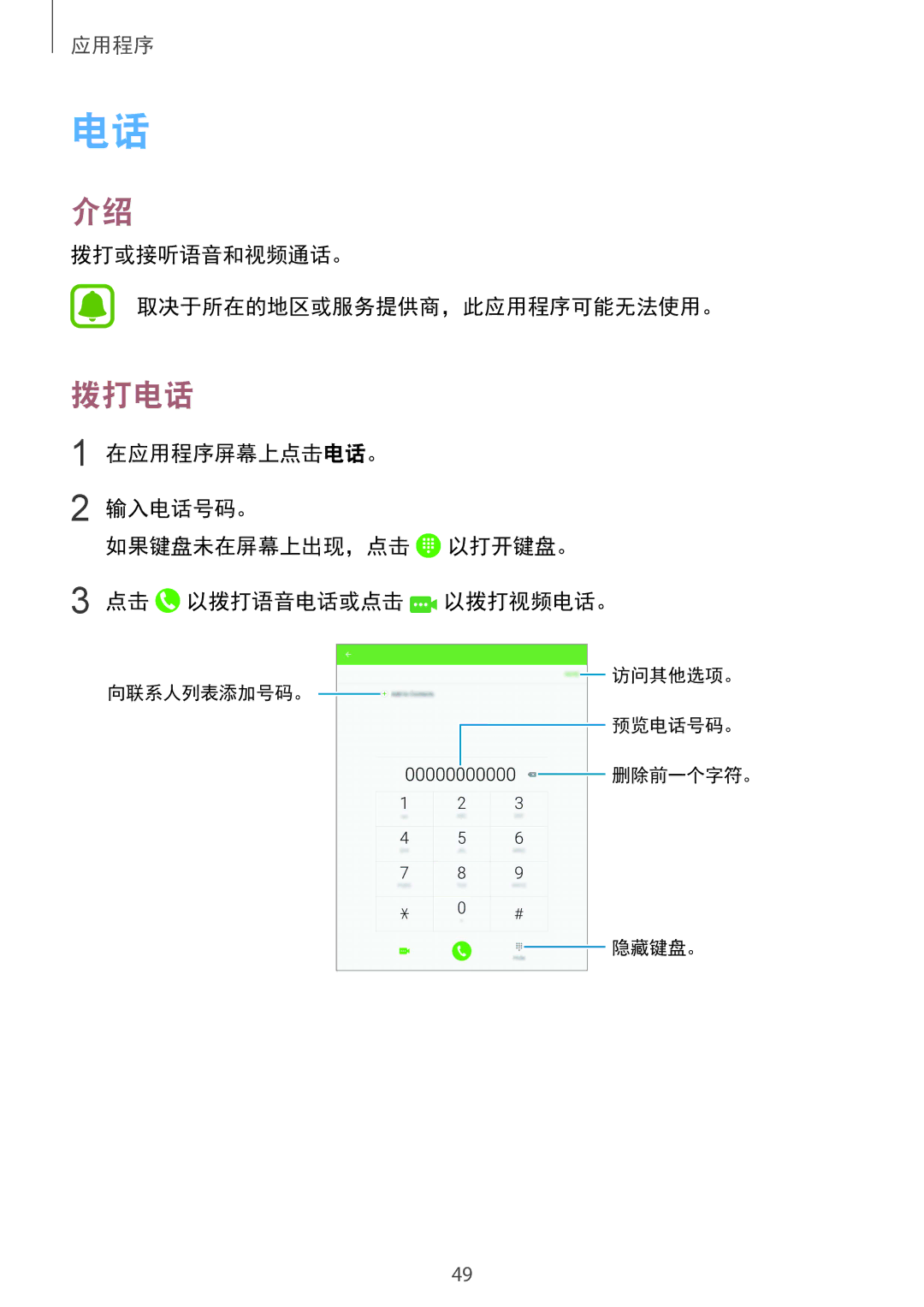 Samsung SM-T819YZWEXXV, SM-T819YZDEXXV, SM-T719YZDEXXV, SM-T719YZWEXXV manual 拨打电话, 拨打或接听语音和视频通话。 取决于所在的地区或服务提供商，此应用程序可能无法使用。 