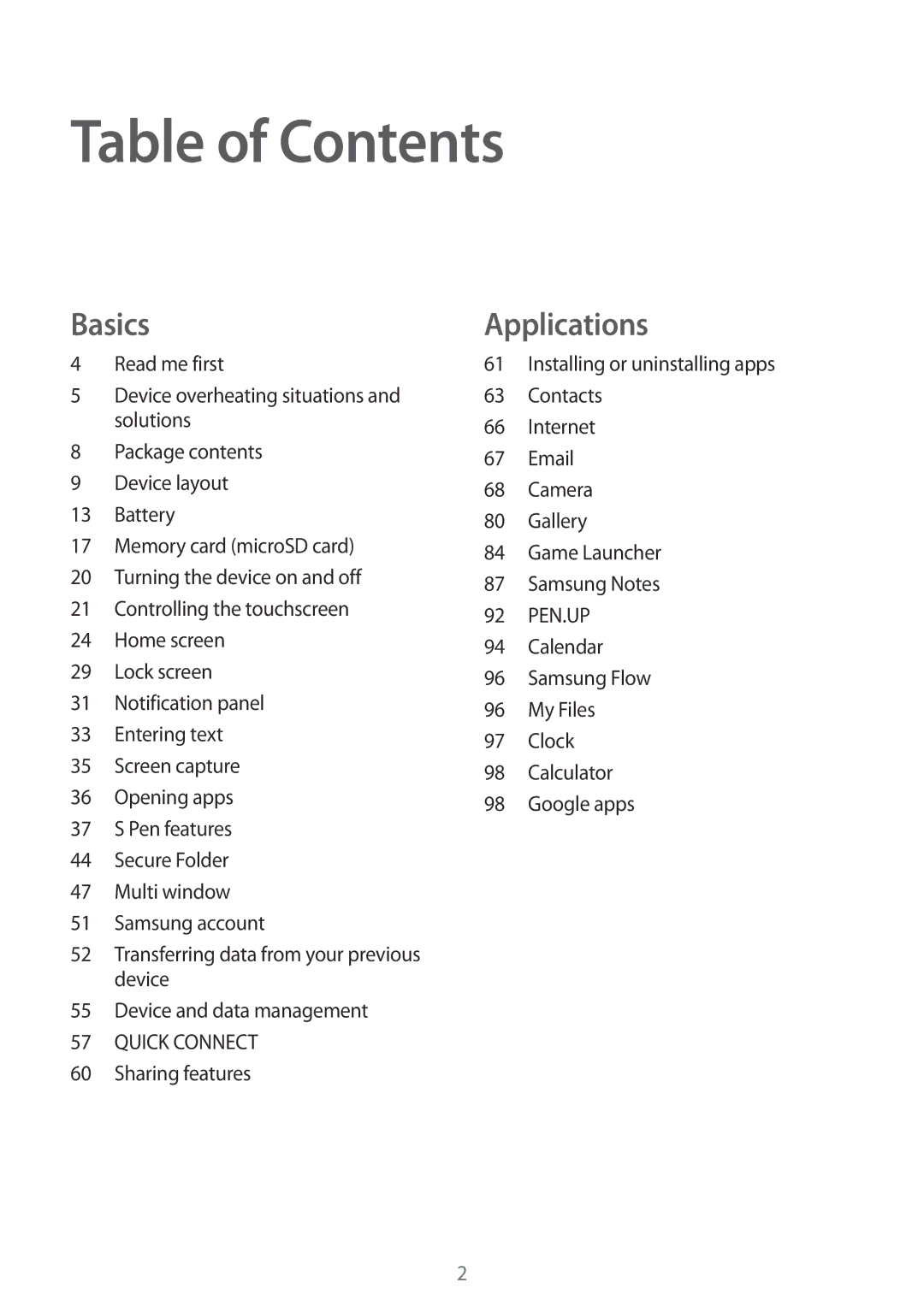 Samsung SM-T820NZKAXEF, SM-T820NZKADBT, SM-T820NZSADBT, SM-T820NZSAXEF, SM-T820NZSAITV, SM-T820NZKAITV manual Table of Contents 