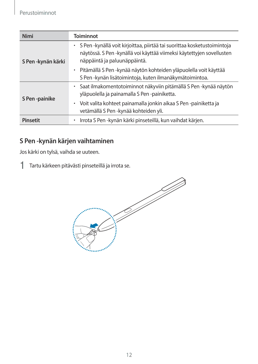 Samsung SM-T820NZKANEE, SM-T820NZSANEE manual Pen -kynän kärjen vaihtaminen, Nimi Toiminnot, Pen -painike, Pinsetit 