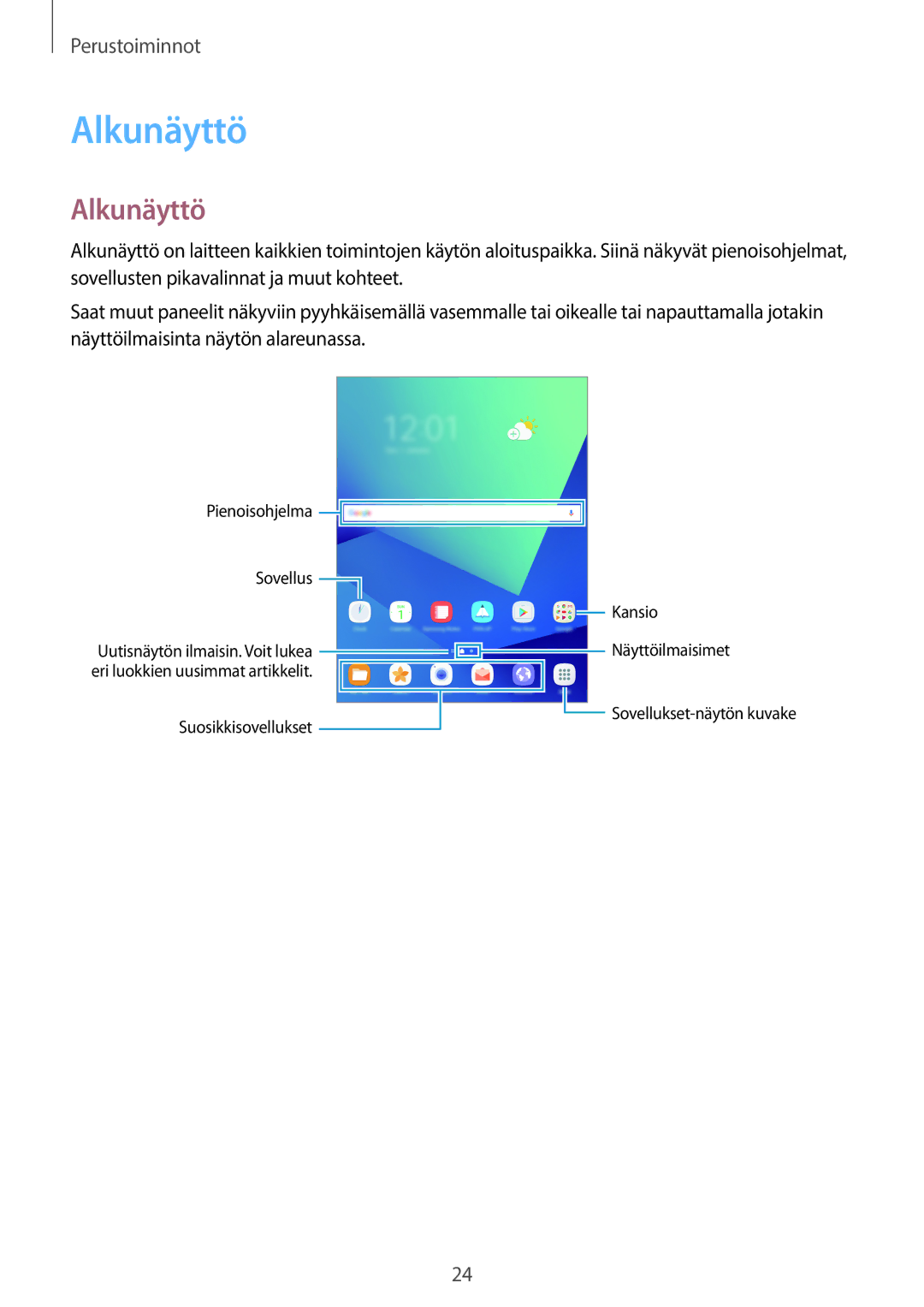 Samsung SM-T820NZKANEE, SM-T820NZSANEE manual Alkunäyttö 