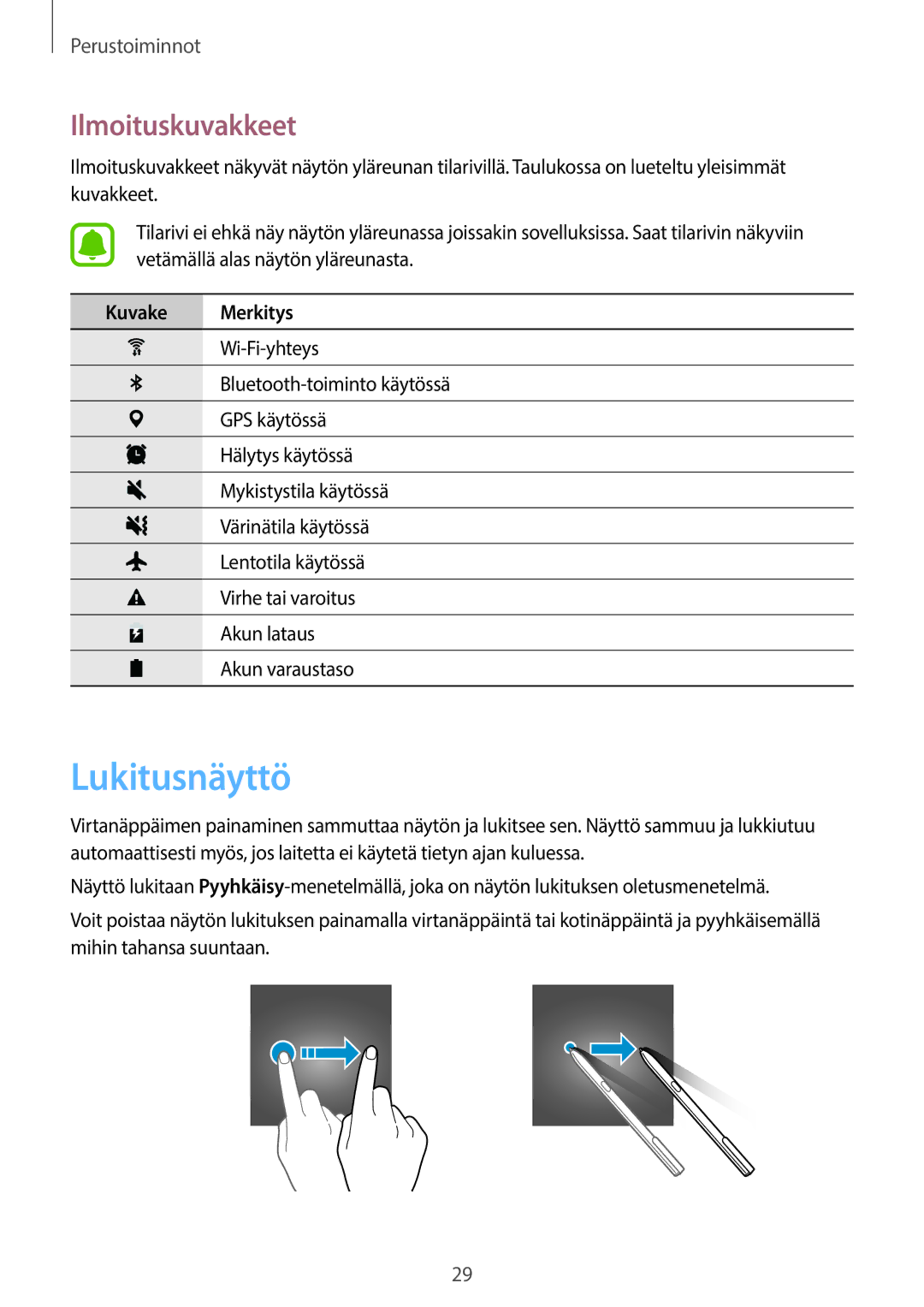 Samsung SM-T820NZSANEE, SM-T820NZKANEE manual Lukitusnäyttö, Ilmoituskuvakkeet, Kuvake Merkitys 