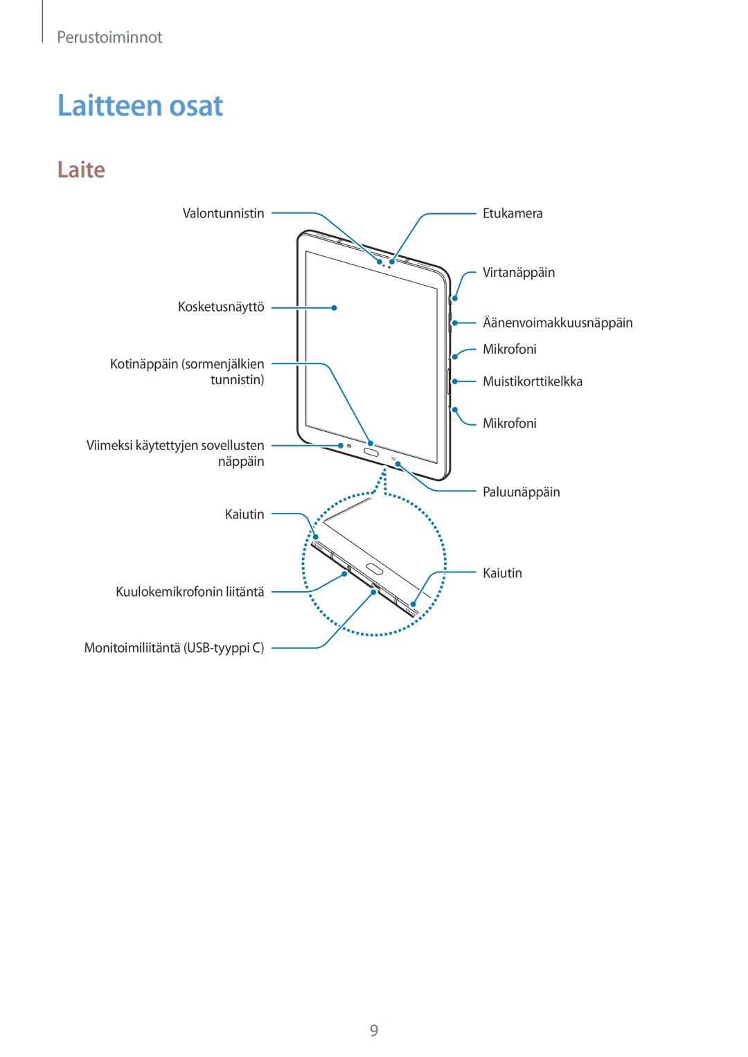 Samsung SM-T820NZSANEE, SM-T820NZKANEE manual Laitteen osat, Laite 