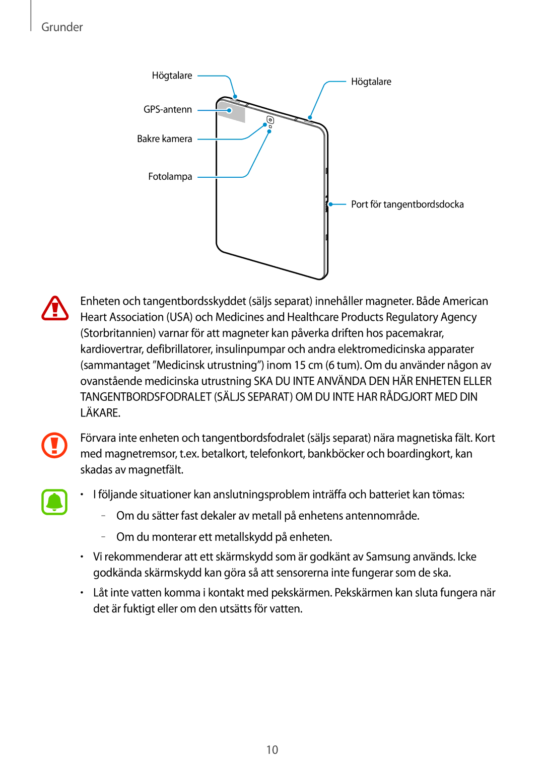 Samsung SM-T820NZKANEE, SM-T820NZSANEE manual Högtalare GPS-antenn 