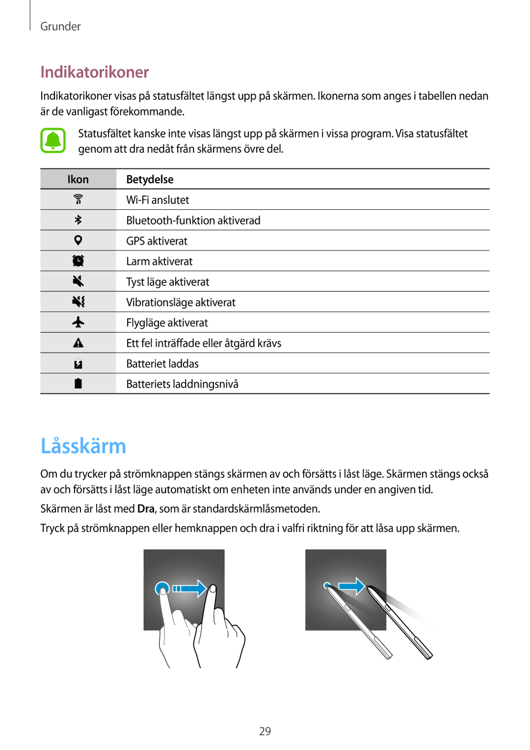 Samsung SM-T820NZSANEE, SM-T820NZKANEE manual Låsskärm, Indikatorikoner 