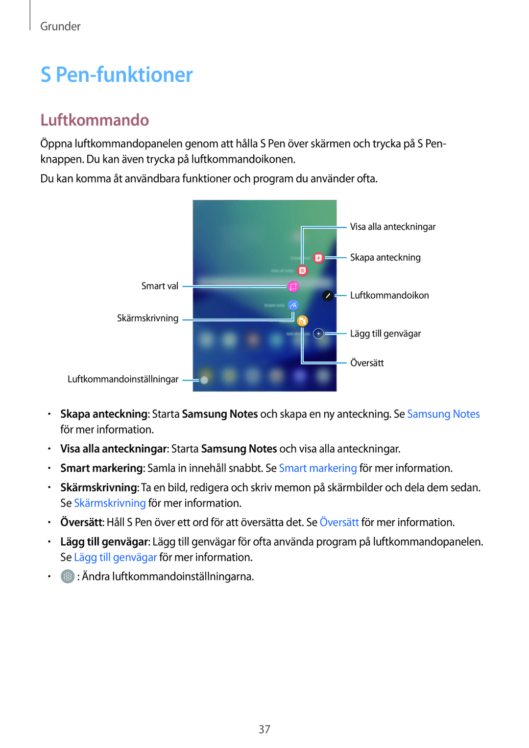 Samsung SM-T820NZSANEE, SM-T820NZKANEE manual Pen-funktioner, Luftkommando 