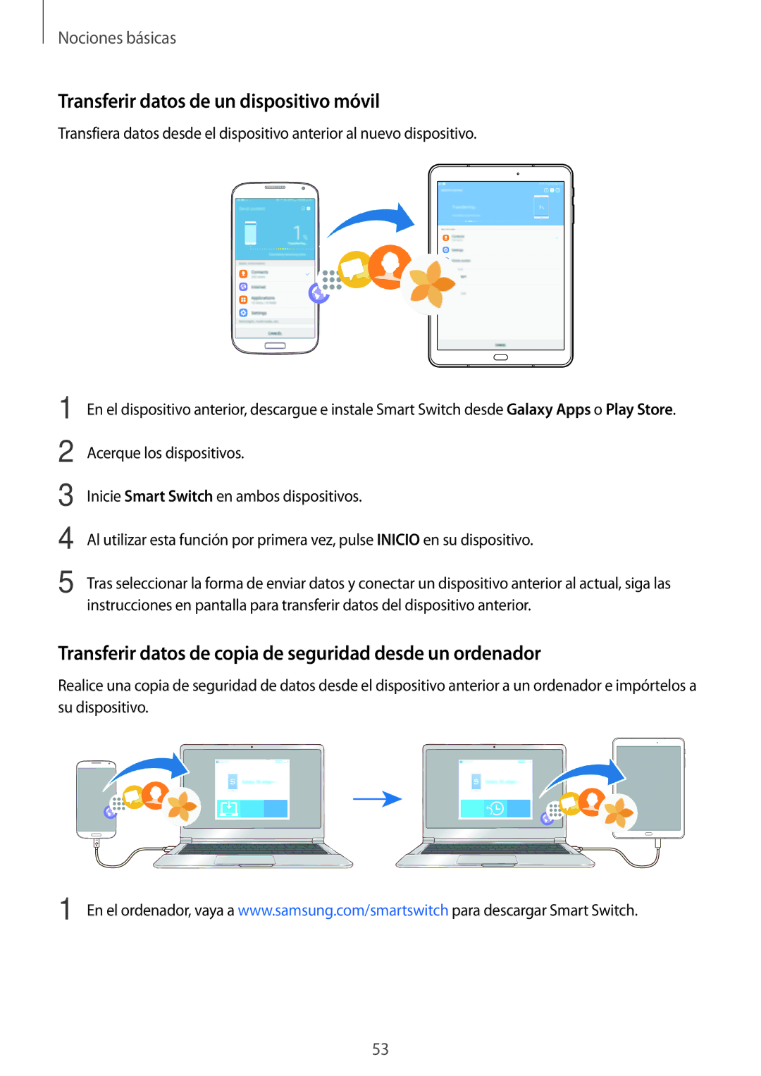 Samsung SM-T820NZSAPHE Transferir datos de un dispositivo móvil, Transferir datos de copia de seguridad desde un ordenador 