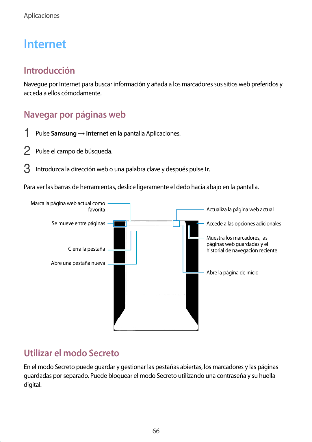 Samsung SM-T820NZKAPHE, SM-T820NZSAPHE manual Internet, Navegar por páginas web, Utilizar el modo Secreto 