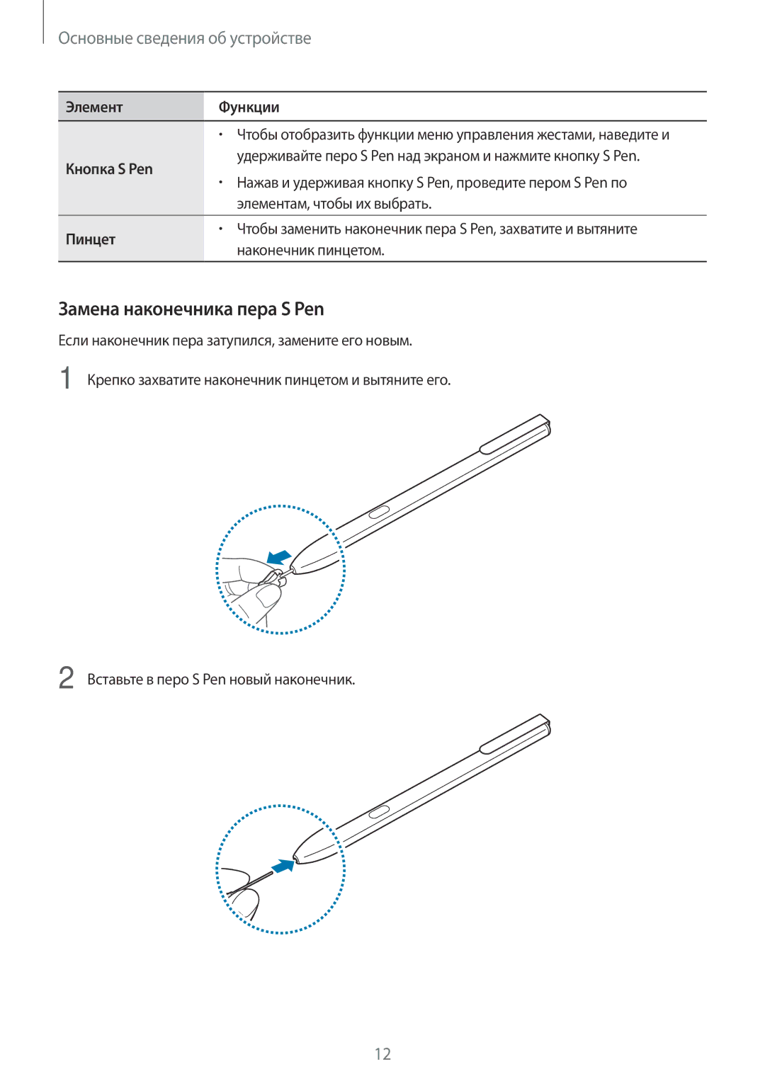 Samsung SM-T820NZKASEB, SM-T820NZSASER, SM-T820NZKASER manual Замена наконечника пера S Pen, Кнопка S Pen 