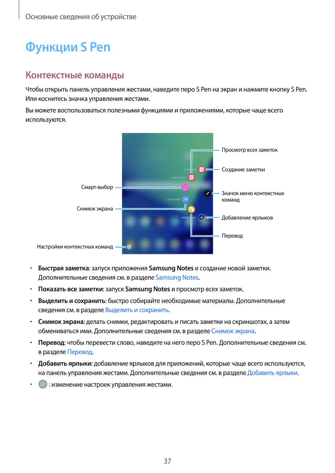 Samsung SM-T820NZSASER, SM-T820NZKASEB, SM-T820NZKASER manual Функции S Pen, Контекстные команды 