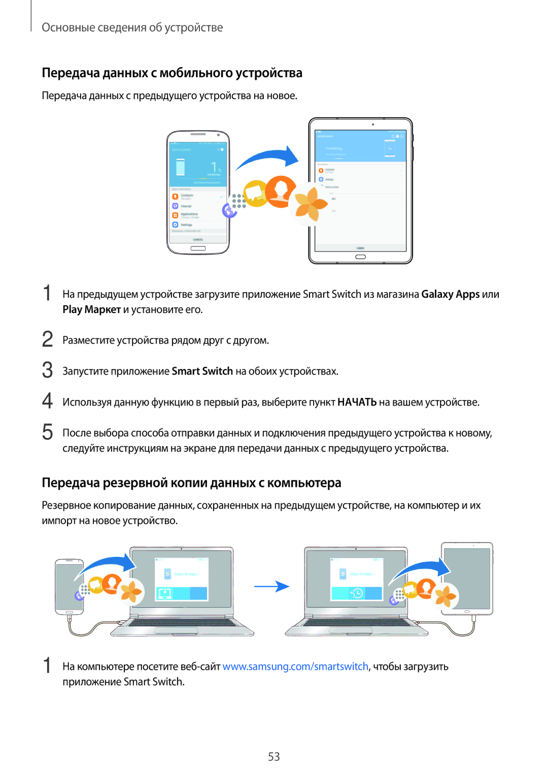 Samsung SM-T820NZKASER manual Передача данных с мобильного устройства, Передача резервной копии данных с компьютера 