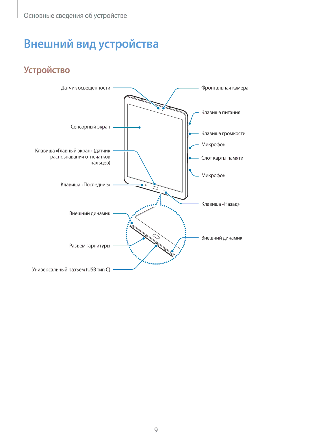 Samsung SM-T820NZKASEB, SM-T820NZSASER, SM-T820NZKASER manual Внешний вид устройства, Устройство 