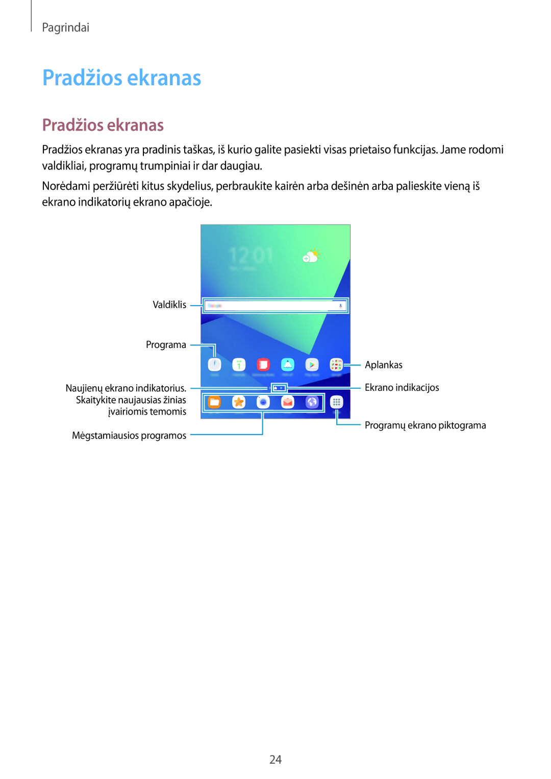 Samsung SM-T820NZKASEB manual Pradžios ekranas 