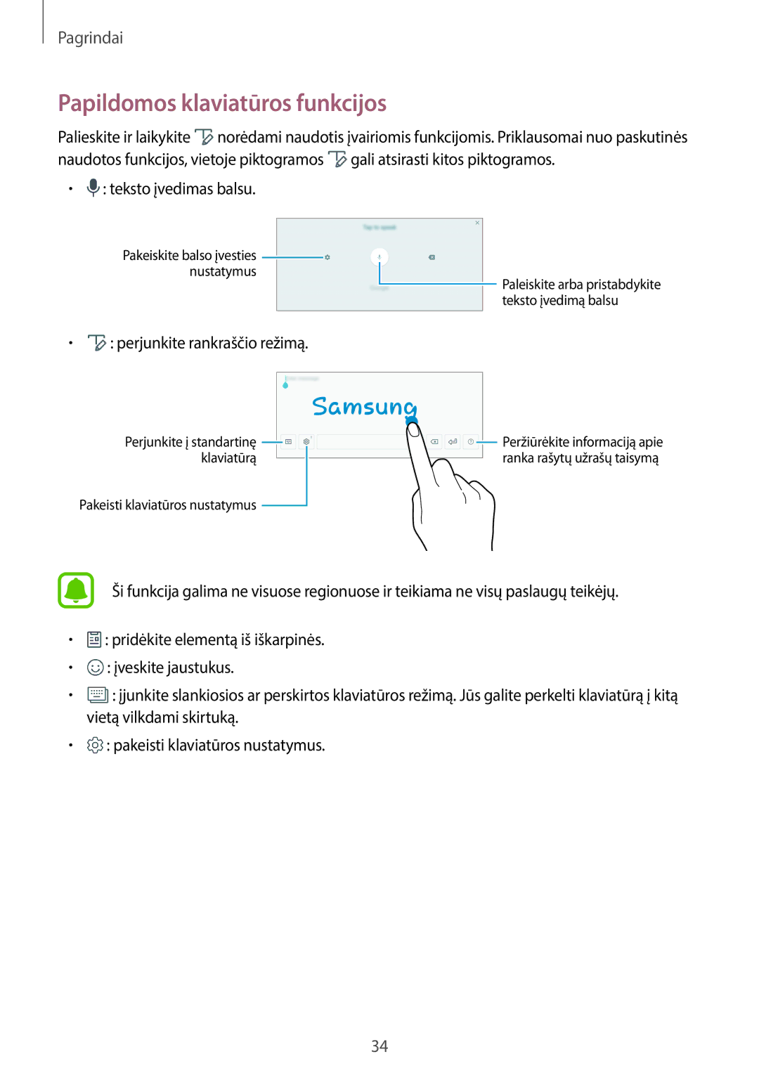 Samsung SM-T820NZKASEB manual Papildomos klaviatūros funkcijos, Teksto įvedimas balsu, Perjunkite rankraščio režimą 