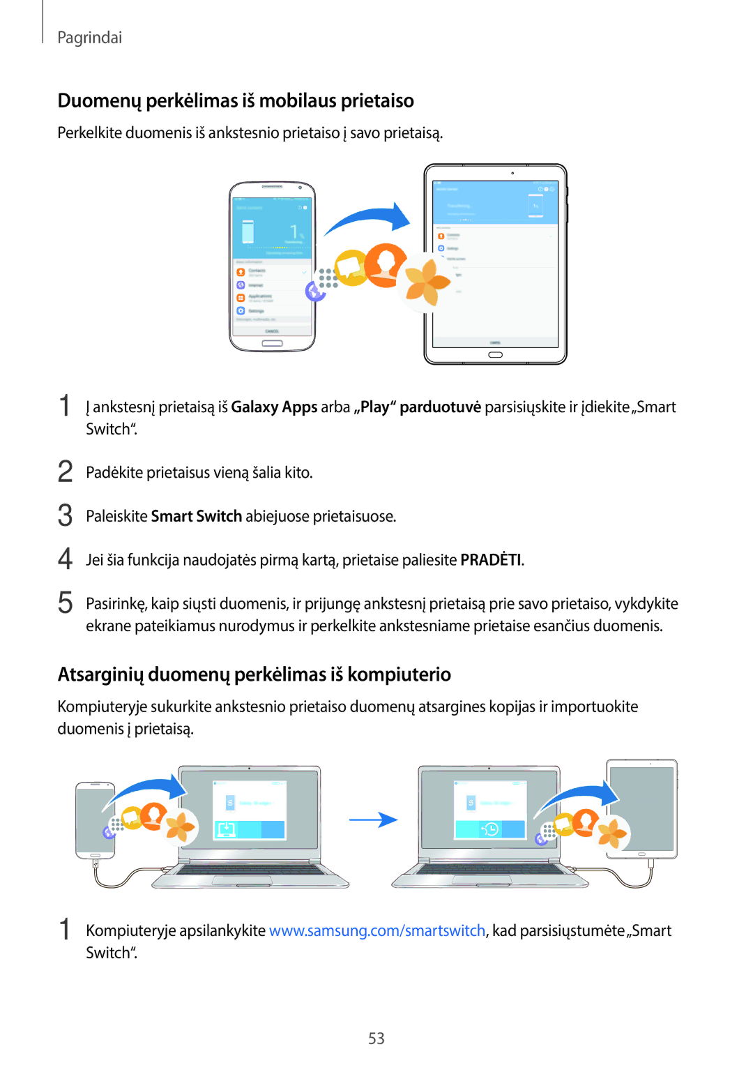 Samsung SM-T820NZKASEB manual Duomenų perkėlimas iš mobilaus prietaiso, Atsarginių duomenų perkėlimas iš kompiuterio 