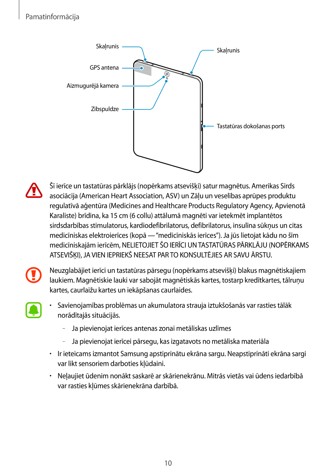 Samsung SM-T820NZKASEB manual Skaļrunis GPS antena 