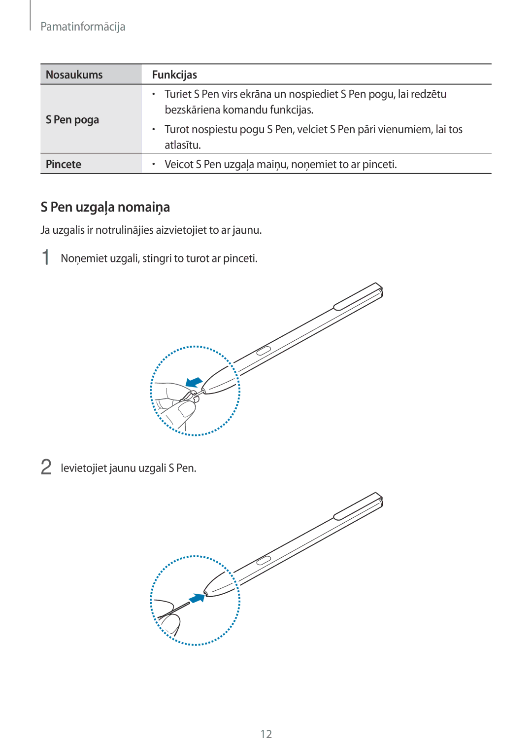 Samsung SM-T820NZKASEB manual Pen uzgaļa nomaiņa, Bezskāriena komandu funkcijas, Atlasītu, Ievietojiet jaunu uzgali S Pen 