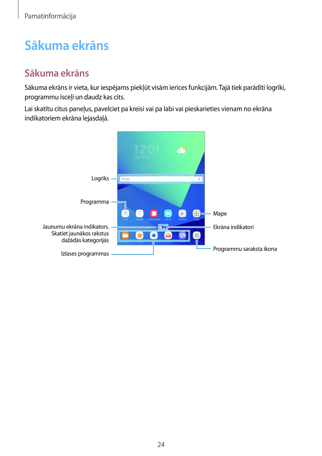 Samsung SM-T820NZKASEB manual Sākuma ekrāns 