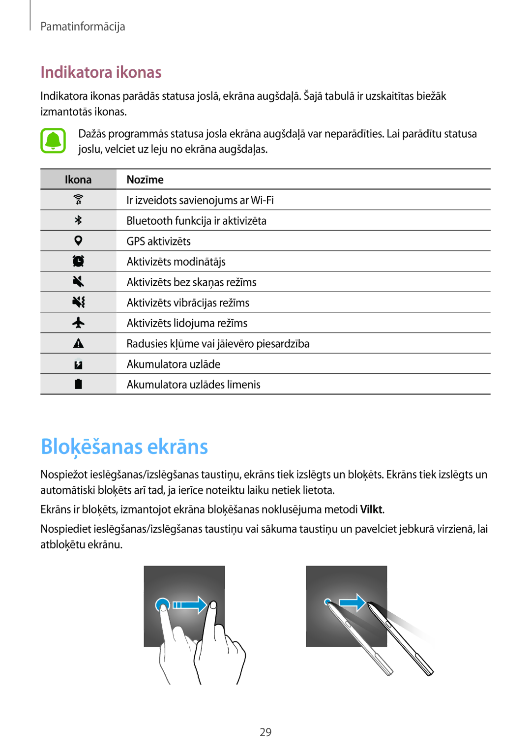 Samsung SM-T820NZKASEB manual Bloķēšanas ekrāns, Indikatora ikonas 