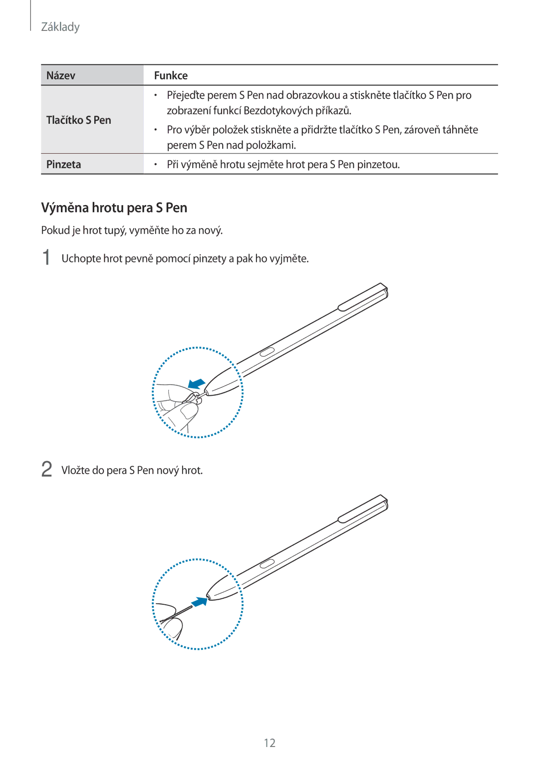 Samsung SM-T820NZSAXEH, SM-T820NZKAXSK, SM-T820NZSAXSK, SM-T820NZSAXEZ manual Výměna hrotu pera S Pen, Tlačítko S Pen 