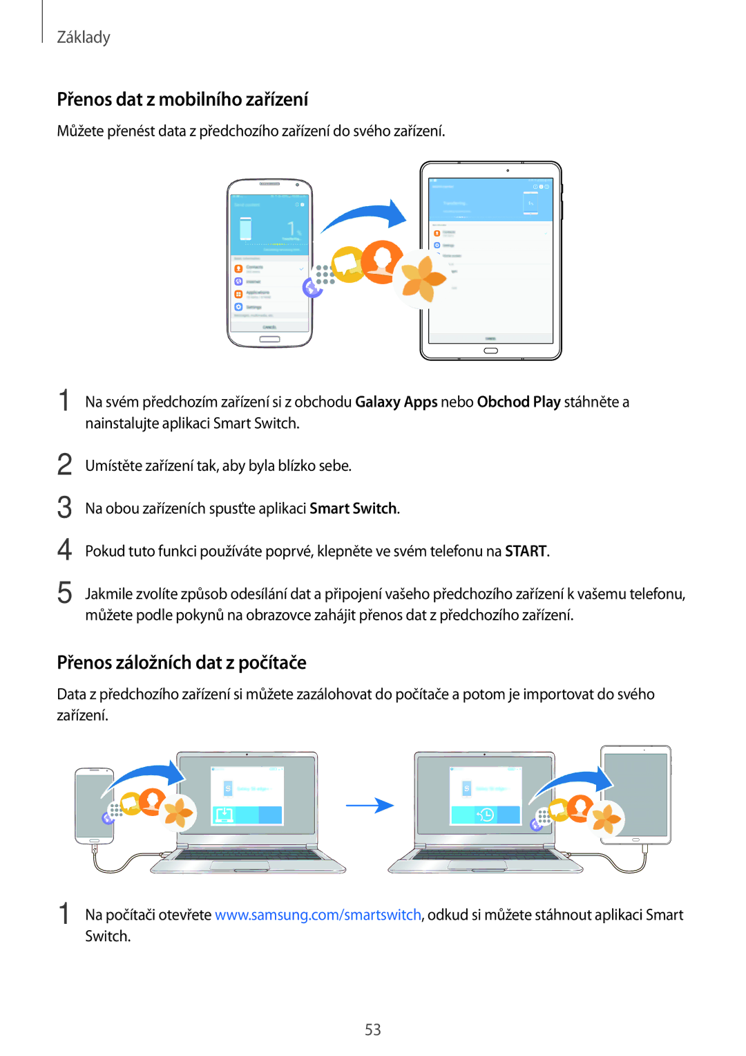 Samsung SM-T820NZSAATO, SM-T820NZKAXSK, SM-T820NZSAXSK Přenos dat z mobilního zařízení, Přenos záložních dat z počítače 