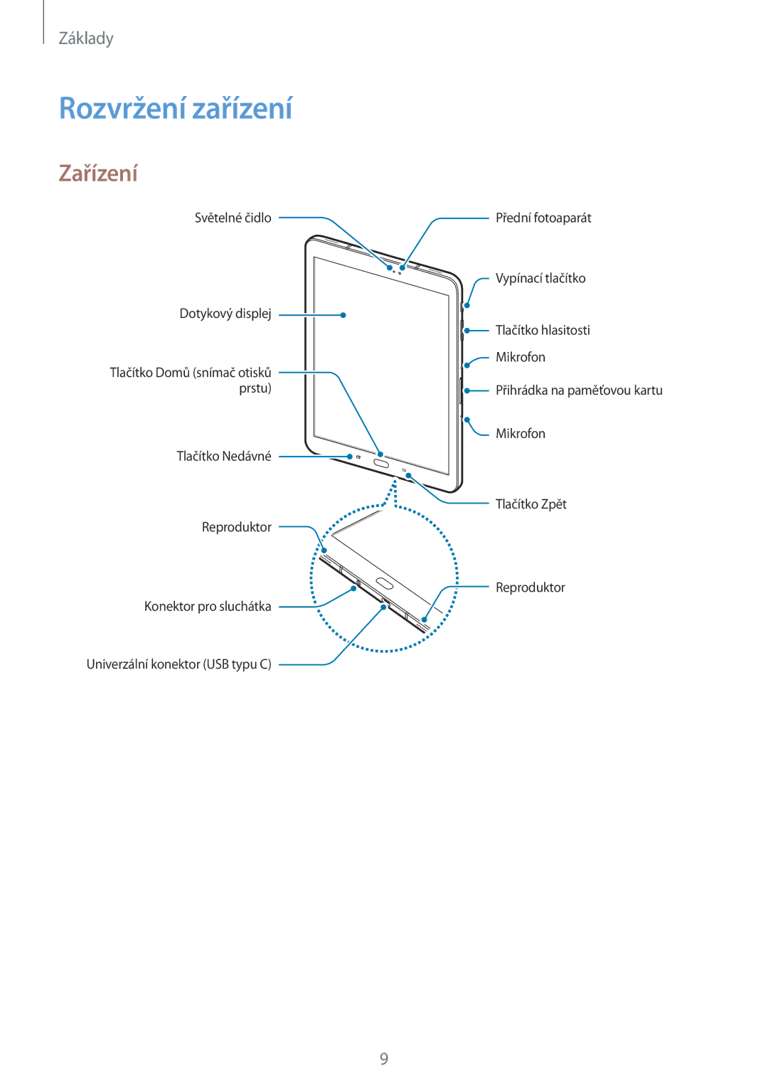 Samsung SM-T820NZKAXSK, SM-T820NZSAXSK, SM-T820NZSAXEZ, SM-T820NZSAXEH, SM-T820NZKAAUT manual Rozvržení zařízení, Zařízení 