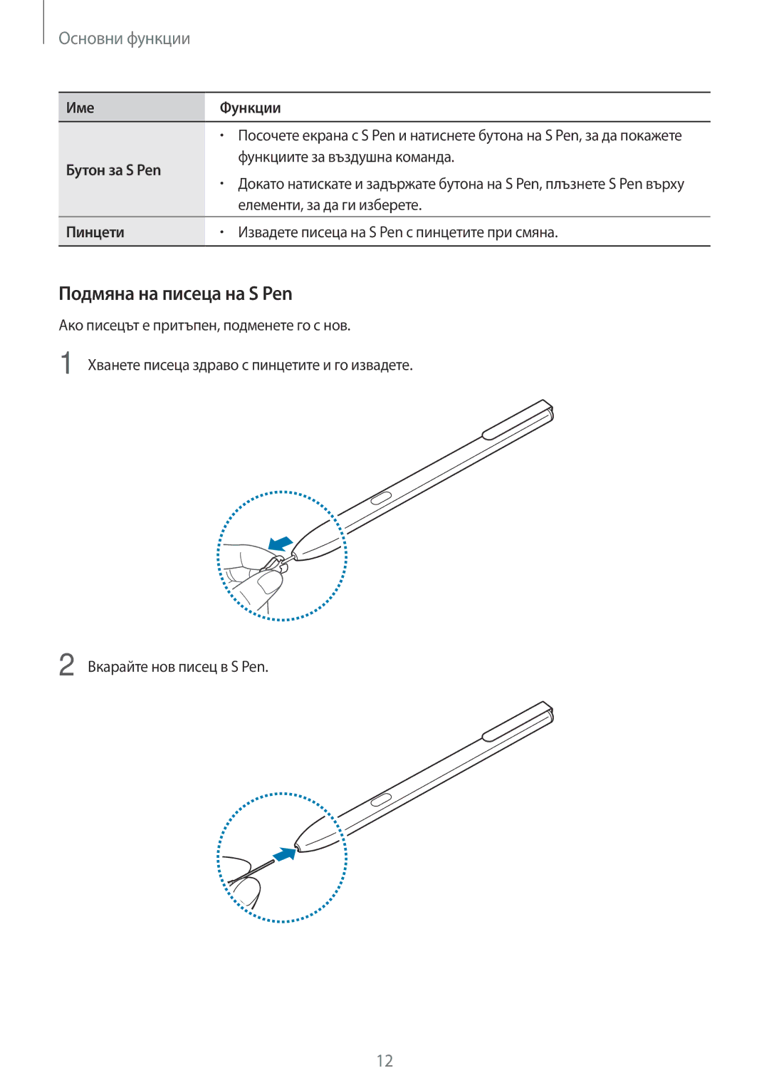 Samsung SM-T820NZSABGL manual Подмяна на писеца на S Pen, Име Функции, Бутон за S Pen, Пинцети 