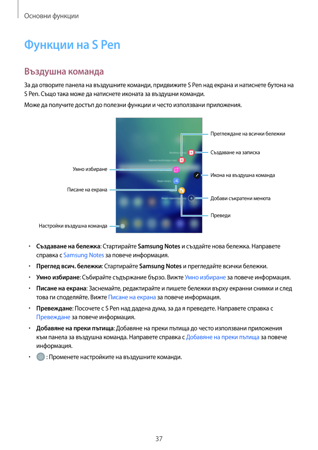 Samsung SM-T820NZSABGL manual Функции на S Pen, Въздушна команда 