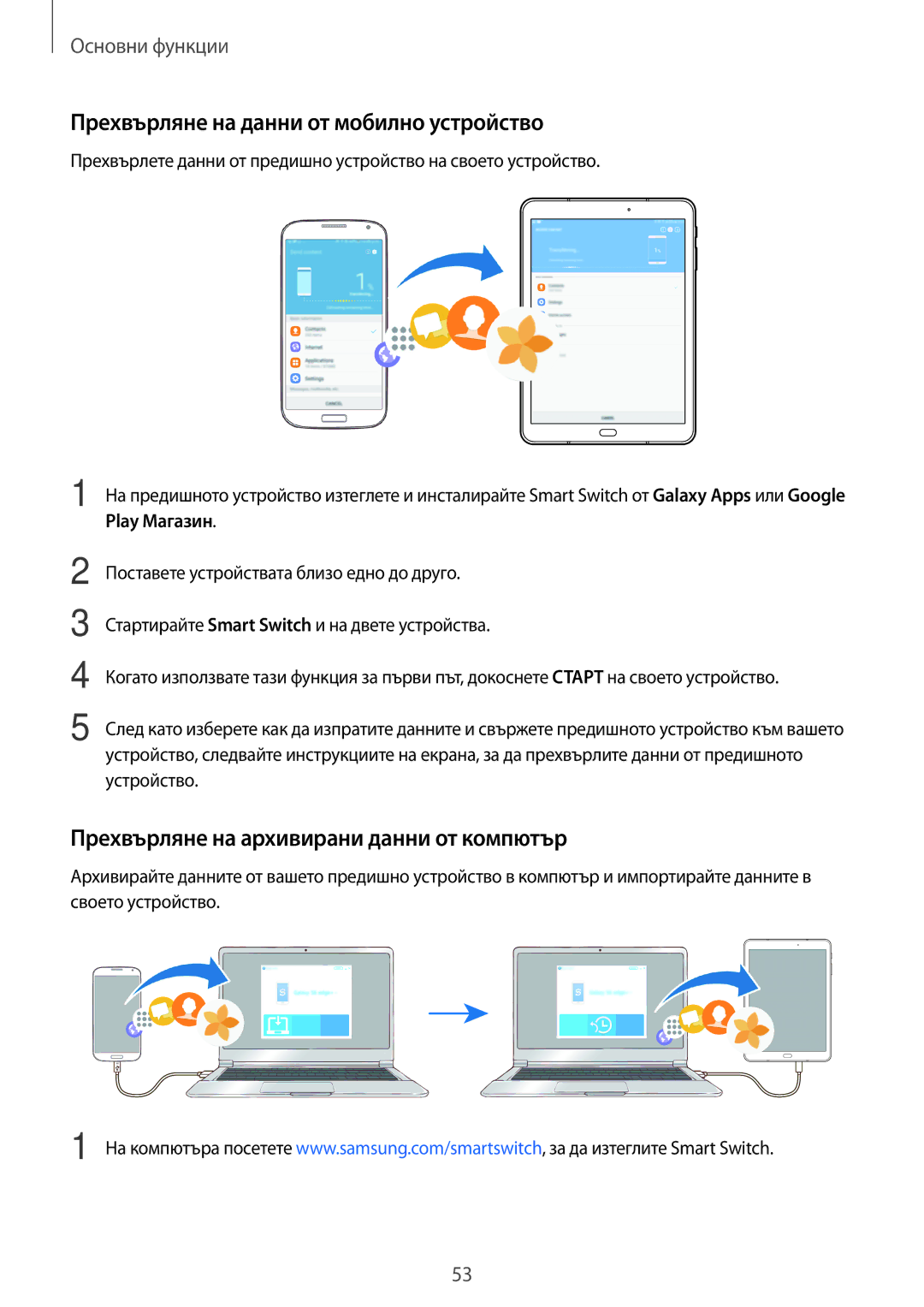 Samsung SM-T820NZSABGL manual Прехвърляне на данни от мобилно устройство, Прехвърляне на архивирани данни от компютър 