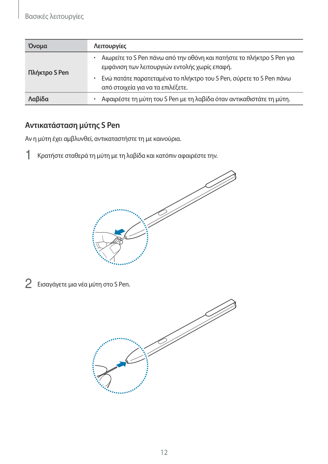 Samsung SM-T820NZSAEUR, SM-T820NZKAEUR manual Αντικατάσταση μύτης S Pen, Πλήκτρο S Pen, Λαβίδα 