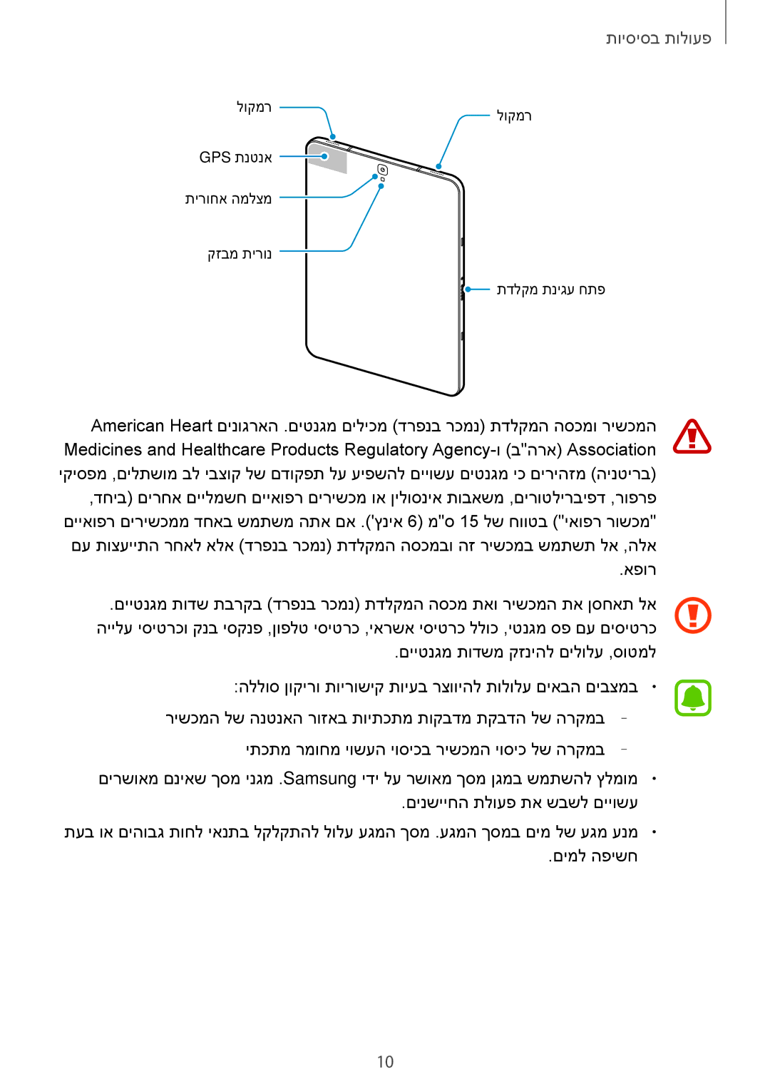 Samsung SM-T820NZSAILO, SM-T820NZKAILO manual לוקמר Gps תנטנא תירוחא המלצמ קזבמ תירונ 