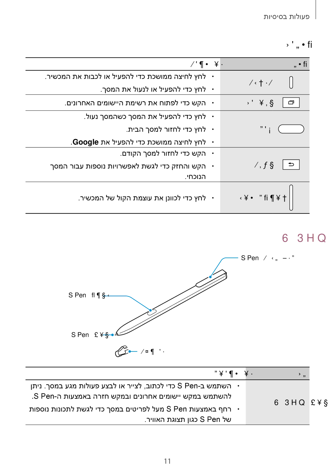 Samsung SM-T820NZKAILO, SM-T820NZSAILO manual Pen, םישקמ 