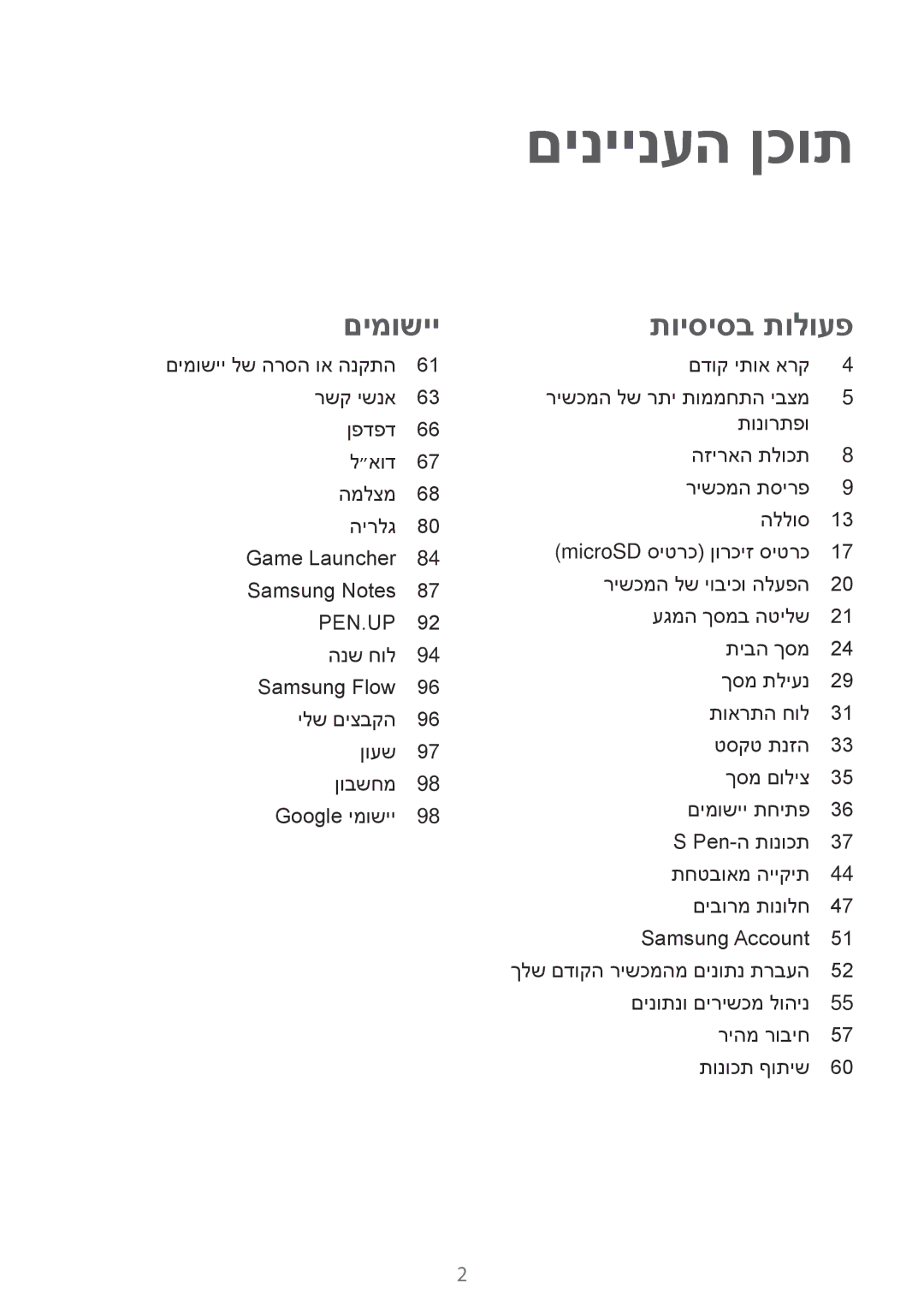 Samsung SM-T820NZSAILO, SM-T820NZKAILO manual םיניינעה ןכות 