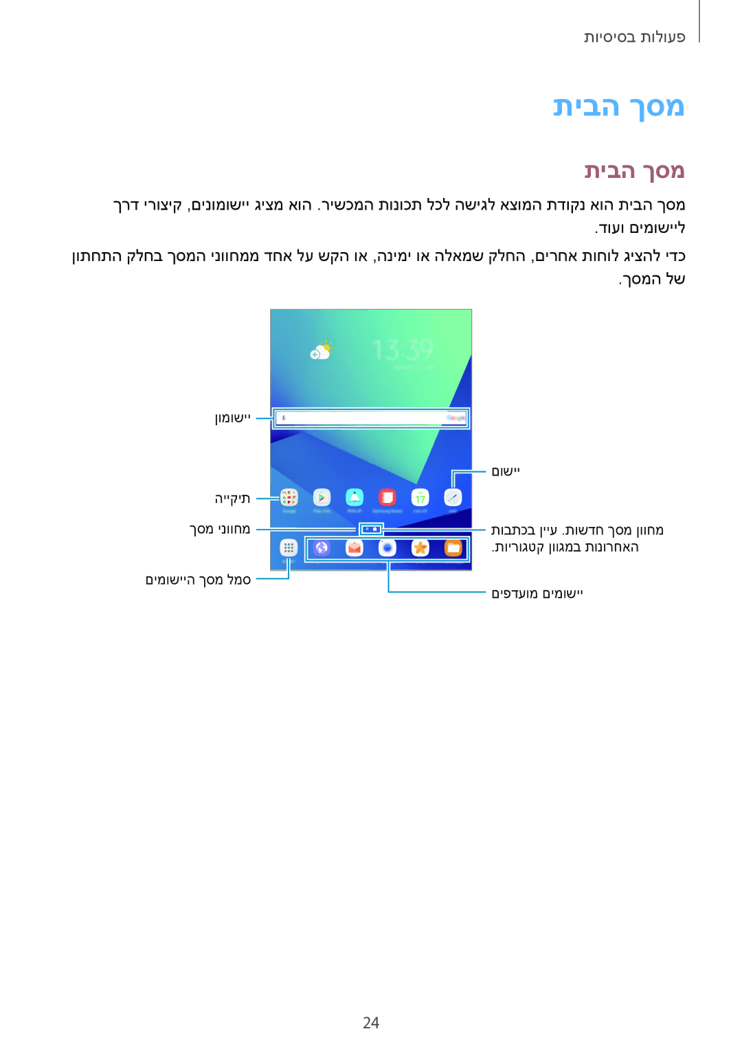 Samsung SM-T820NZSAILO, SM-T820NZKAILO manual תיבה ךסמ 