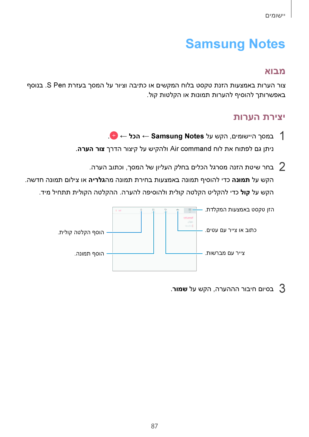 Samsung SM-T820NZKAILO, SM-T820NZSAILO manual Samsung Notes, תורעה תריצי 