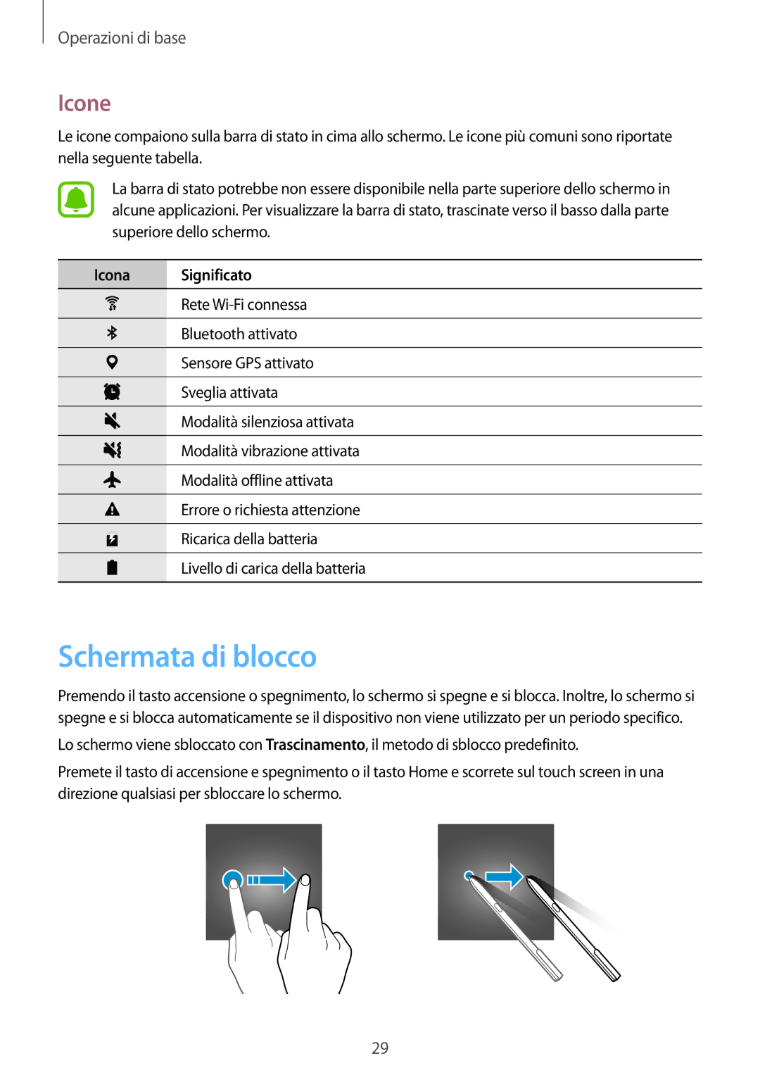 Samsung SM-T820NZKAITV, SM-T820NZSAITV manual Schermata di blocco, Icone, Icona Significato 