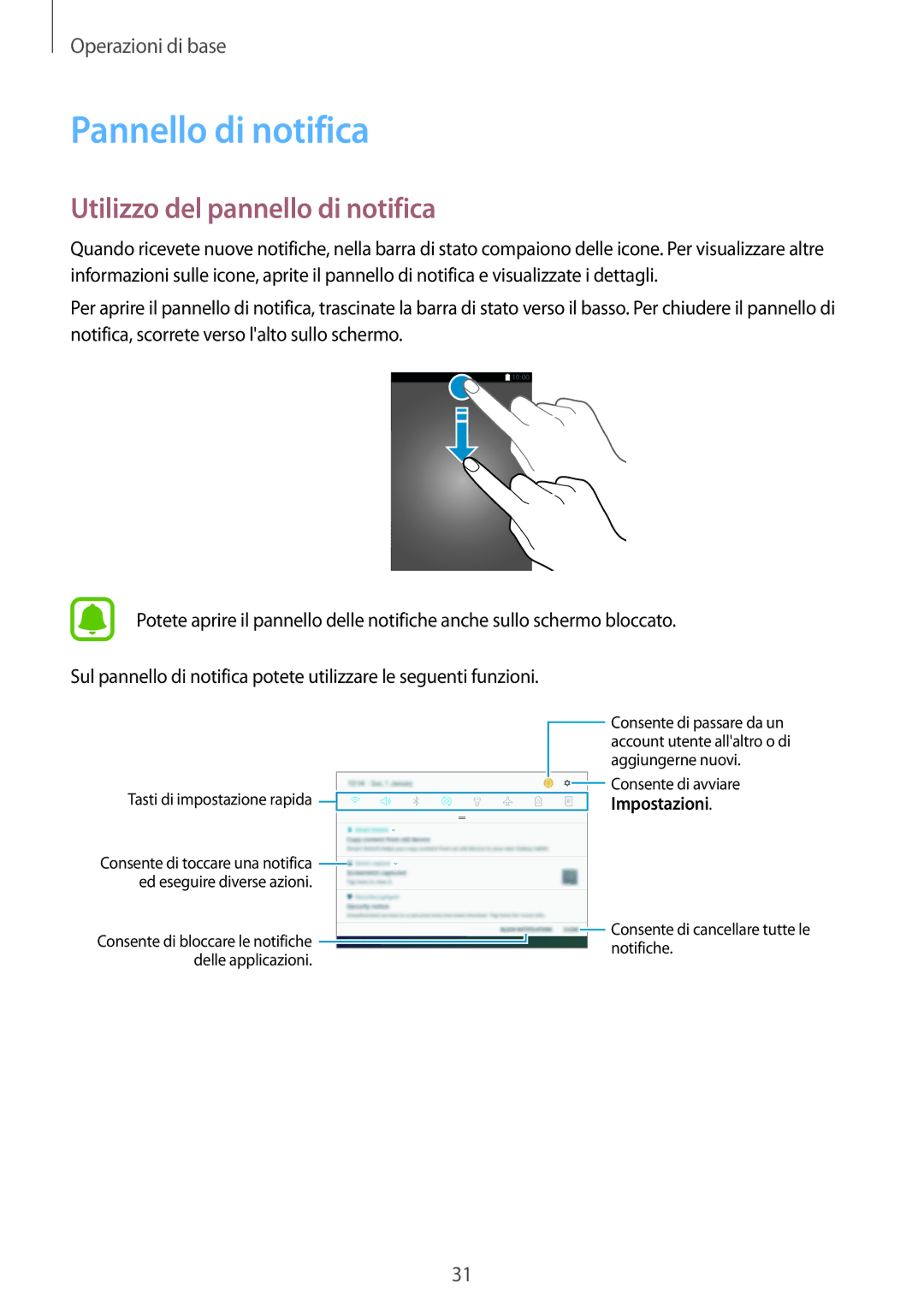 Samsung SM-T820NZKAITV, SM-T820NZSAITV manual Pannello di notifica, Utilizzo del pannello di notifica 