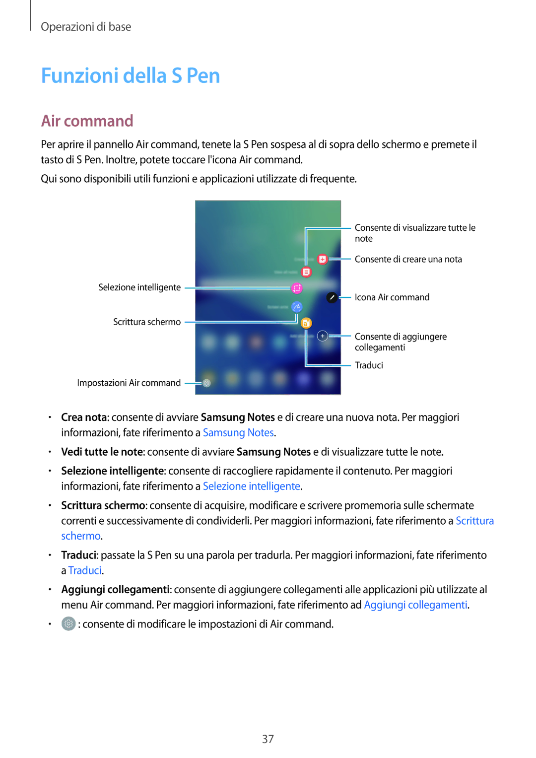 Samsung SM-T820NZKAITV, SM-T820NZSAITV manual Funzioni della S Pen, Air command 