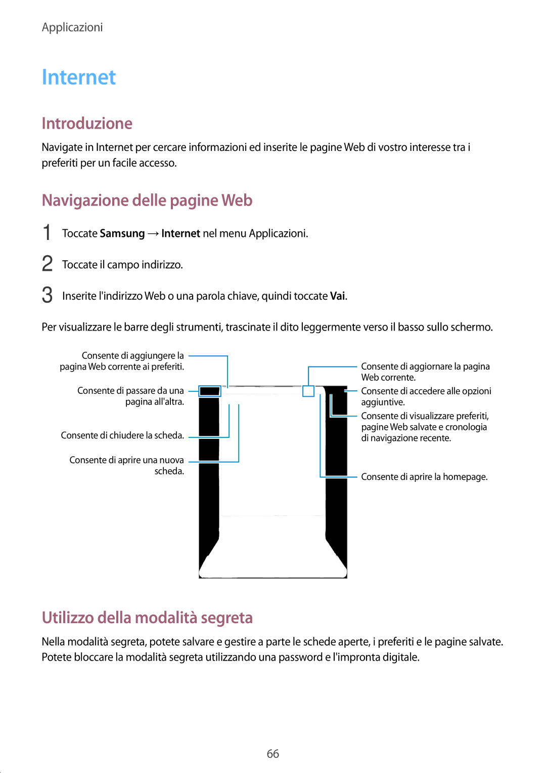 Samsung SM-T820NZSAITV, SM-T820NZKAITV manual Internet, Navigazione delle pagine Web, Utilizzo della modalità segreta 