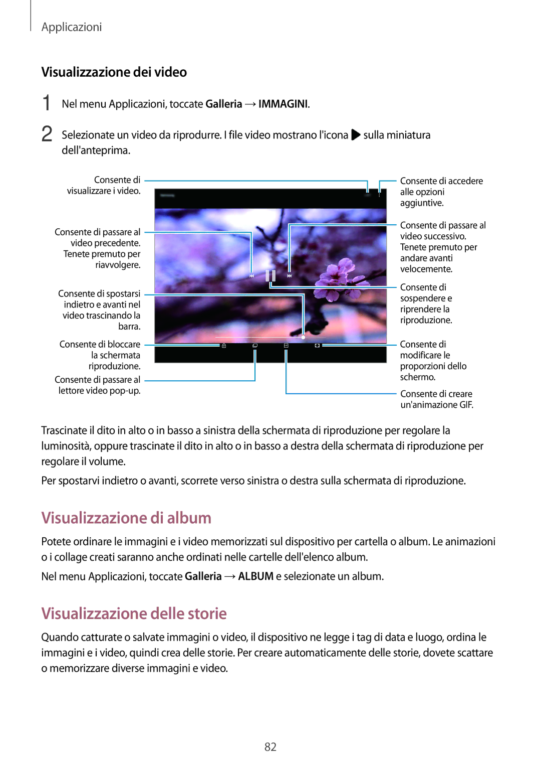 Samsung SM-T820NZSAITV, SM-T820NZKAITV Visualizzazione di album, Visualizzazione delle storie, Visualizzazione dei video 