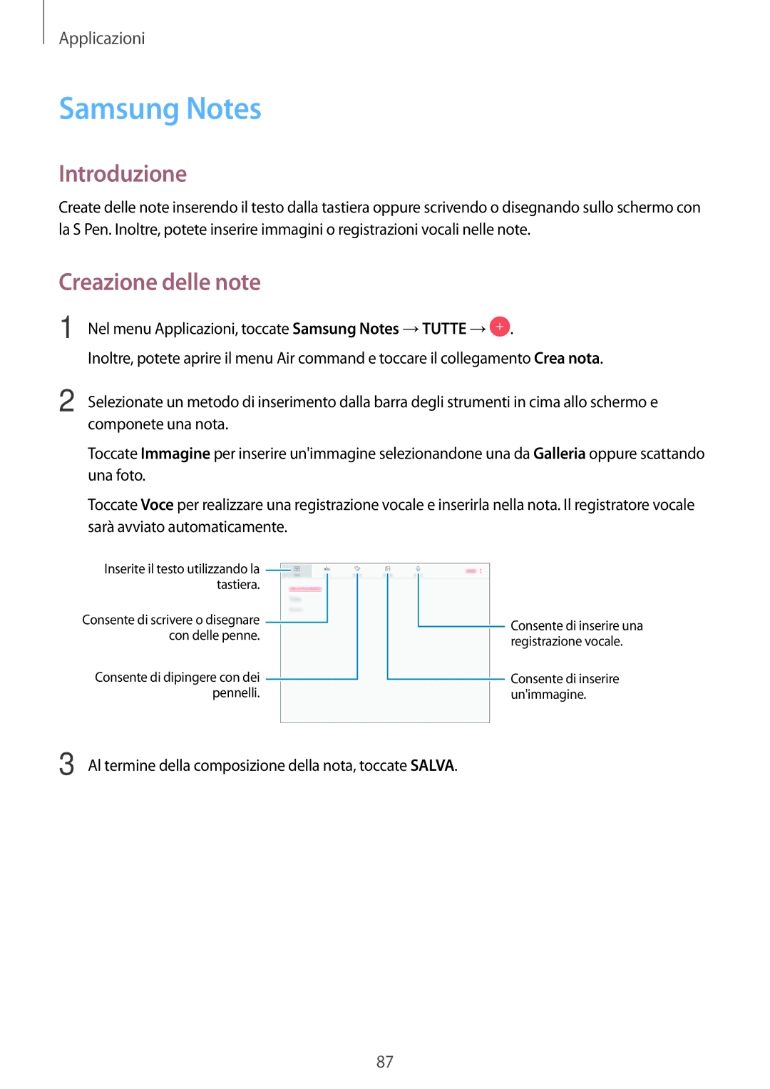 Samsung SM-T820NZKAITV, SM-T820NZSAITV manual Samsung Notes, Creazione delle note 