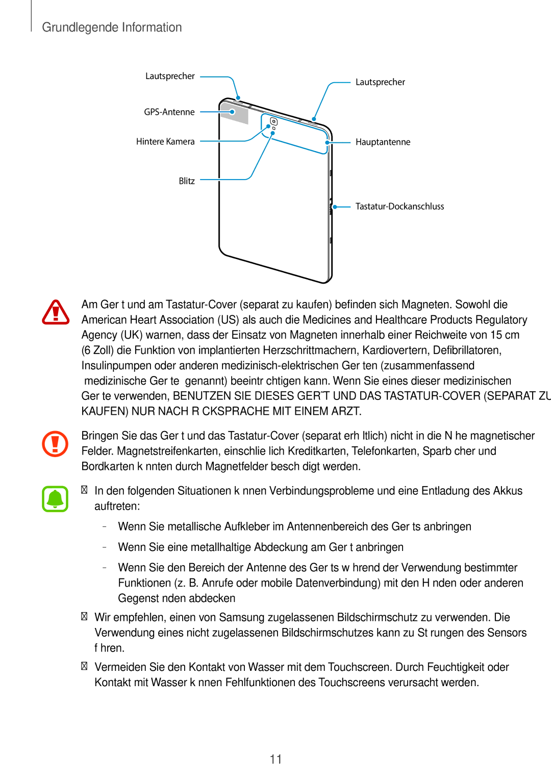 Samsung SM-T825NZSADBT, SM-T825NZKADBT manual GPS-Antenne 