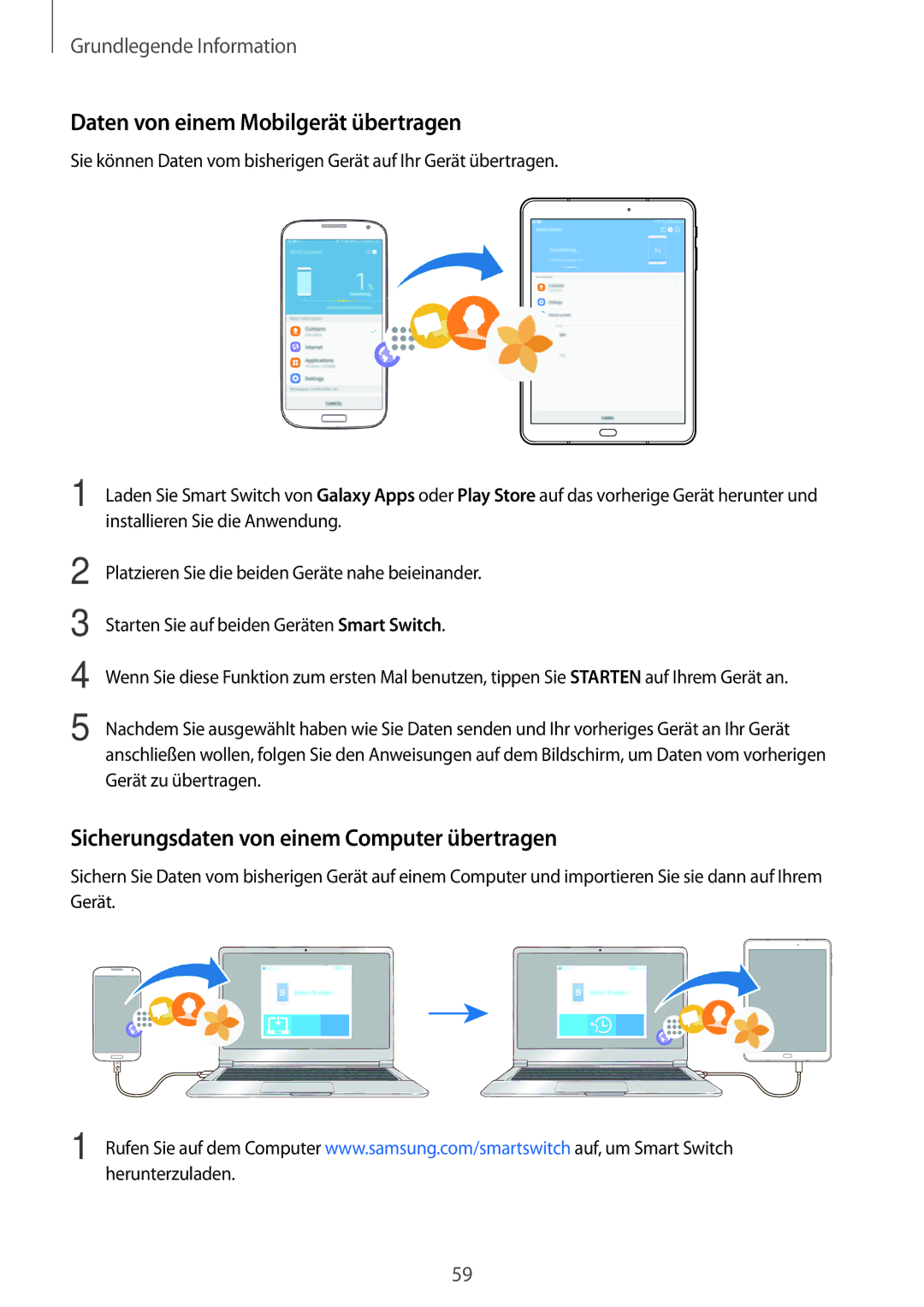 Samsung SM-T825NZSADBT manual Daten von einem Mobilgerät übertragen, Sicherungsdaten von einem Computer übertragen 